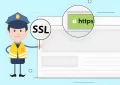 小程序SSL证书